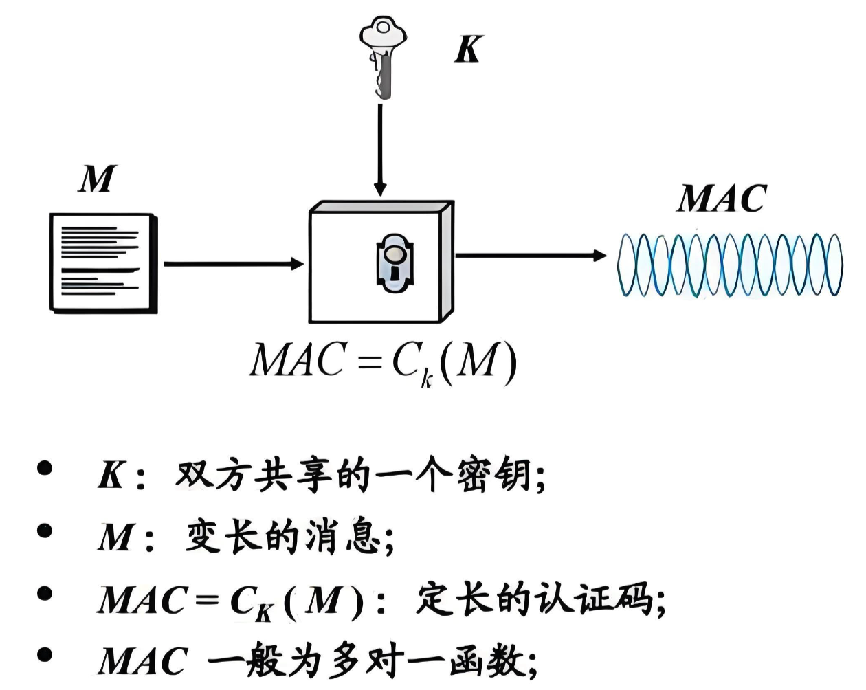 image-20240509093827011