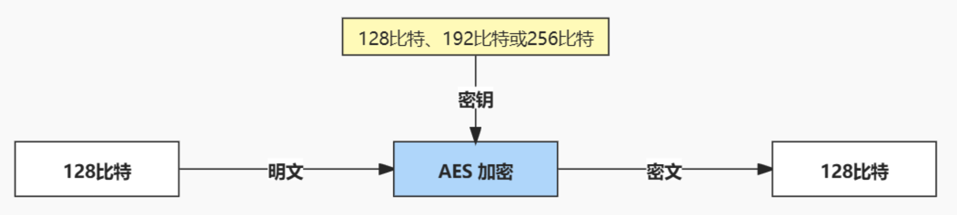 image-20240528091339866