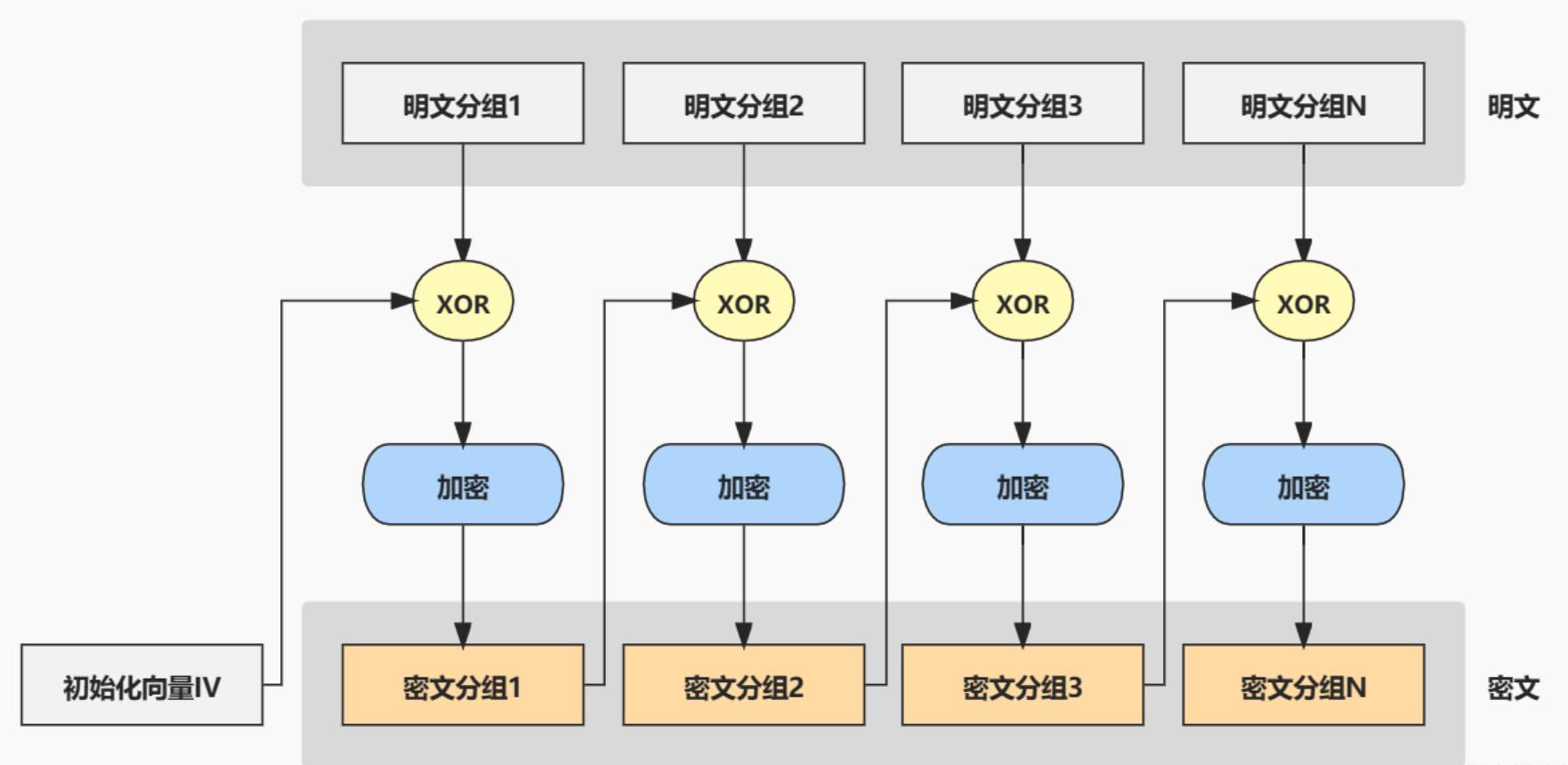 image-20240528100540853