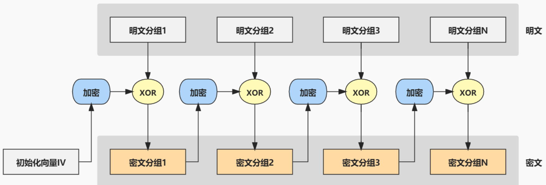 image-20240528100920981