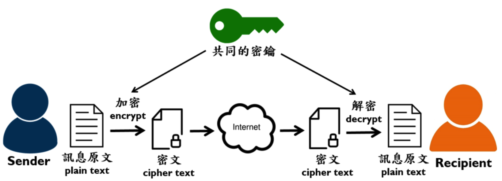 image-20240701135955337